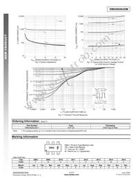 DMG9926UDM-7 Datasheet Page 4