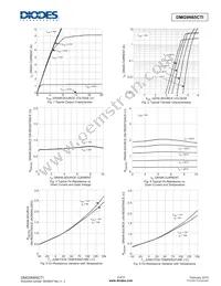 DMG9N65CTI Datasheet Page 3