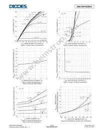 DMJ70H1D3SH3 Datasheet Page 3