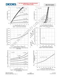 DMJ70H1D4SV3 Datasheet Page 3