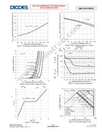 DMJ70H1D4SV3 Datasheet Page 4