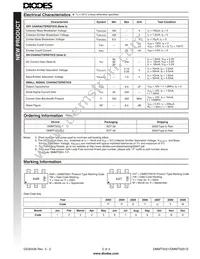 DMMT5551-7 Datasheet Page 2