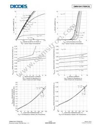 DMN10H170SK3Q-13 Datasheet Page 3