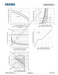 DMN10H170SVTQ-13 Datasheet Page 5