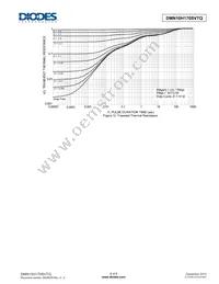 DMN10H170SVTQ-13 Datasheet Page 6