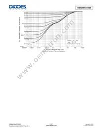 DMN15H310SE-13 Datasheet Page 5