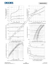 DMN2004WKQ-7 Datasheet Page 4