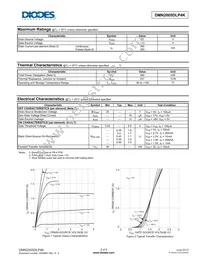 DMN2005DLP4K-7 Datasheet Page 2