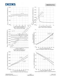 DMN2005UFGQ-7 Datasheet Page 4