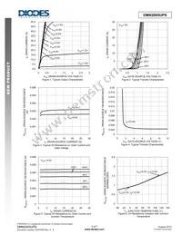 DMN2005UPS-13 Datasheet Page 3