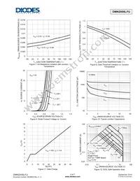 DMN2008LFU-13 Datasheet Page 4