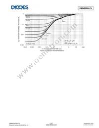 DMN2008LFU-13 Datasheet Page 5