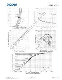 DMN2011UFDE-13 Datasheet Page 5