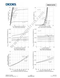 DMN2013UFDE-7 Datasheet Page 3