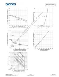 DMN2013UFDE-7 Datasheet Page 4