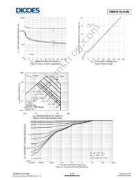 DMN2014LHAB-7 Datasheet Page 4