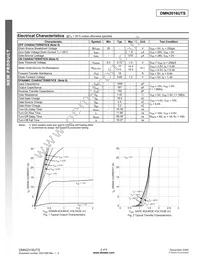 DMN2016UTS-13 Datasheet Page 2