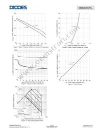 DMN2020UFCL-7 Datasheet Page 4