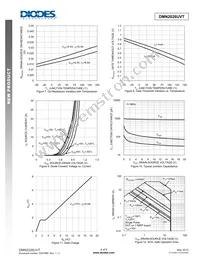 DMN2026UVT-7 Datasheet Page 4