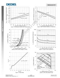 DMN2028UFDF-13 Datasheet Page 4
