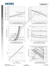 DMN2028UFU-13 Datasheet Page 4