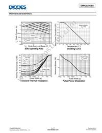 DMN2028USS-13 Datasheet Page 3