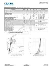 DMN2028USS-13 Datasheet Page 4