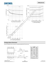 DMN2028USS-13 Datasheet Page 6