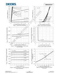 DMN2029UVT-7 Datasheet Page 3