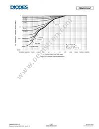 DMN2029UVT-7 Datasheet Page 5