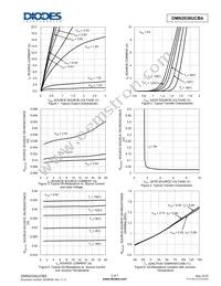 DMN2036UCB4-7 Datasheet Page 3