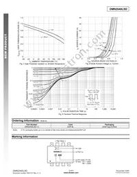 DMN2040LSD-13 Datasheet Page 3
