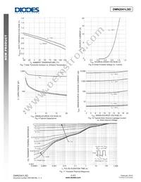 DMN2041LSD-13 Datasheet Page 4