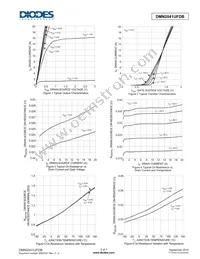 DMN2041UFDB-7 Datasheet Page 3