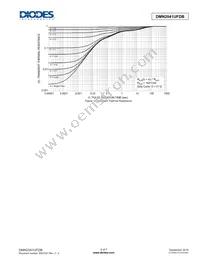 DMN2041UFDB-7 Datasheet Page 5