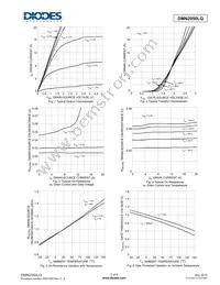 DMN2050LQ-7 Datasheet Page 3