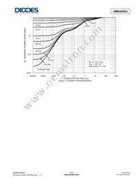 DMN2056U-13 Datasheet Page 5