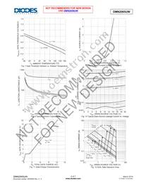 DMN2065UW-7 Datasheet Page 4