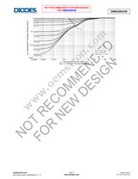 DMN2065UW-7 Datasheet Page 5