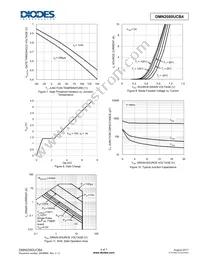 DMN2080UCB4-7 Datasheet Page 4