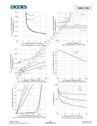 DMN2112SN-7 Datasheet Page 3