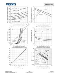 DMN21D1UDA-7B Datasheet Page 4