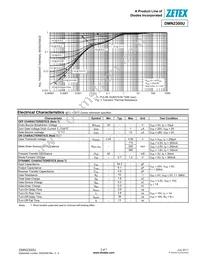 DMN2300U-7 Datasheet Page 3