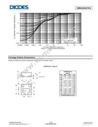 DMN2400UFDQ-7 Datasheet Page 5