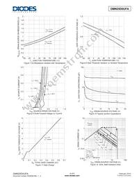 DMN25D0UFA-7B Datasheet Page 4