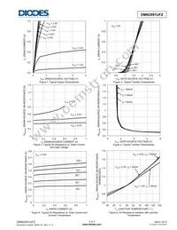 DMN2991UFZ-7B Datasheet Page 3