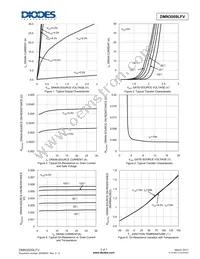 DMN3009LFV-7 Datasheet Page 3