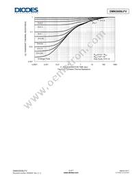 DMN3009LFV-7 Datasheet Page 5