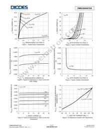 DMN3009SFGQ-13 Datasheet Page 3