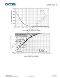 DMN3013LDG-7 Datasheet Page 8